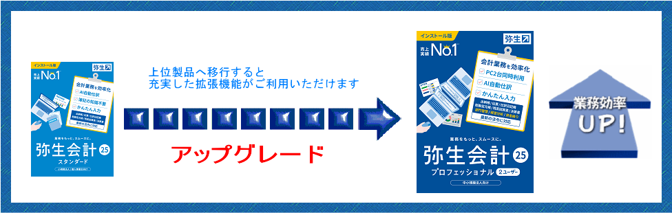 弥生ネットワークシリーズ